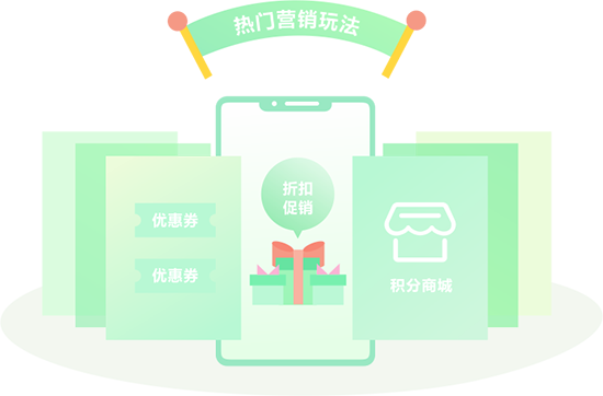 豐富的促銷手法，快速提升銷量